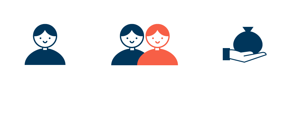 마일리지